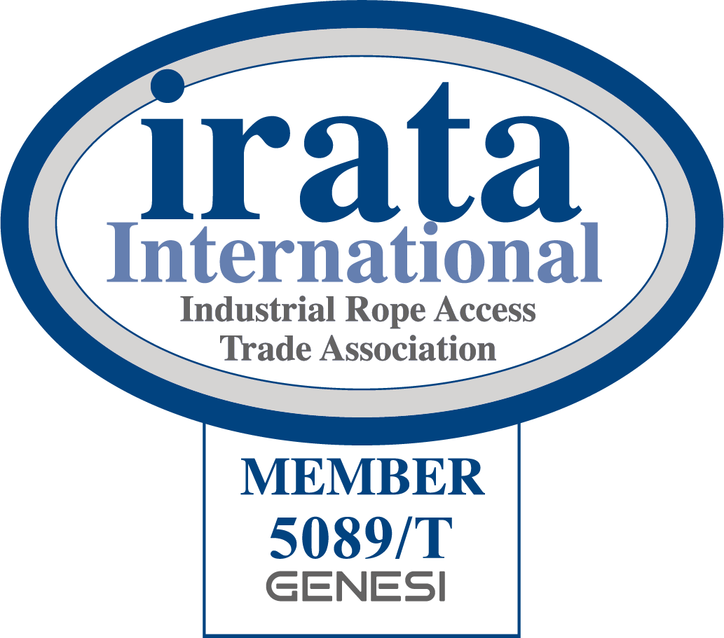 IRATA