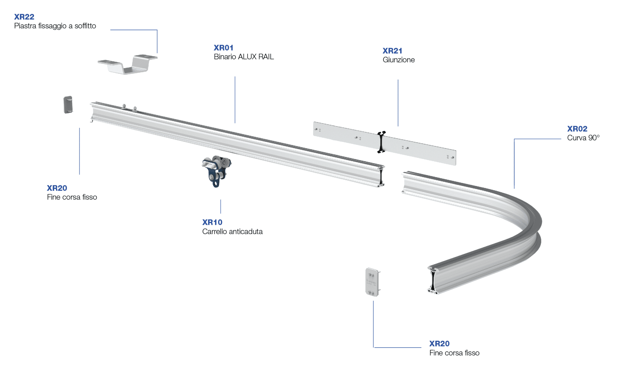Binario AluX Rail