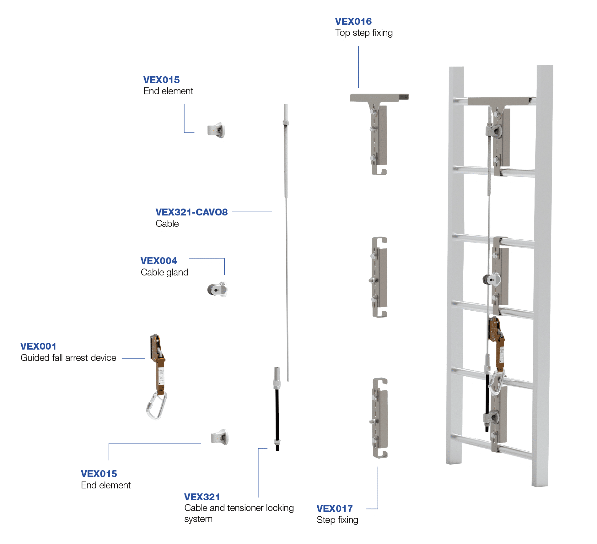 VerticalX Vertical lifeline