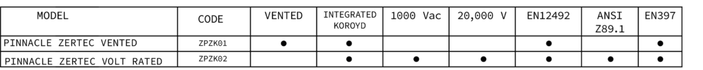 tabella-VENT-e-VOLT-1