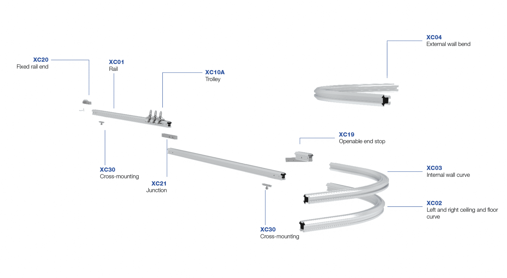 Alux Crab Rail