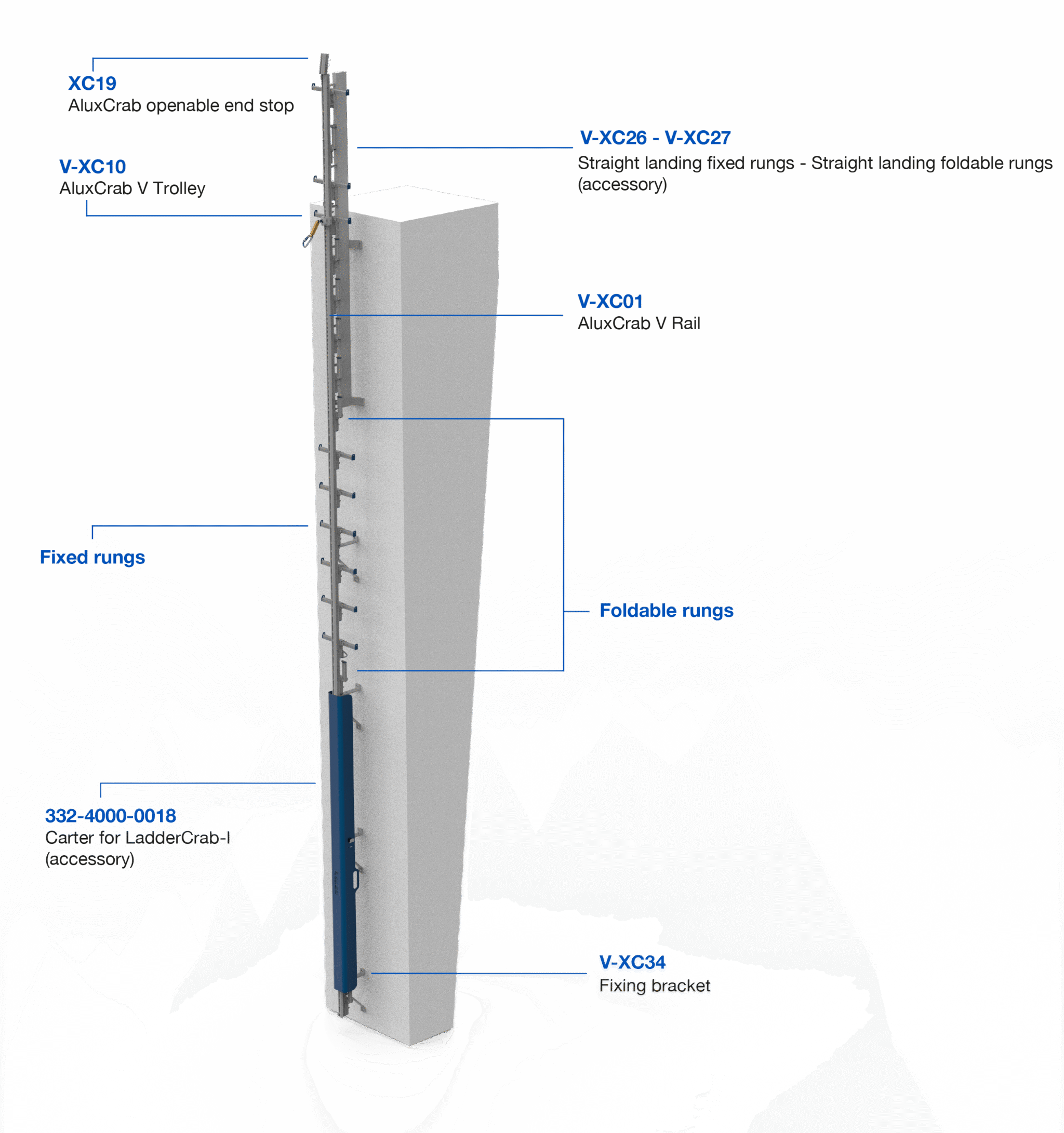 LadderCrab-I Ladder with a vertical central upright