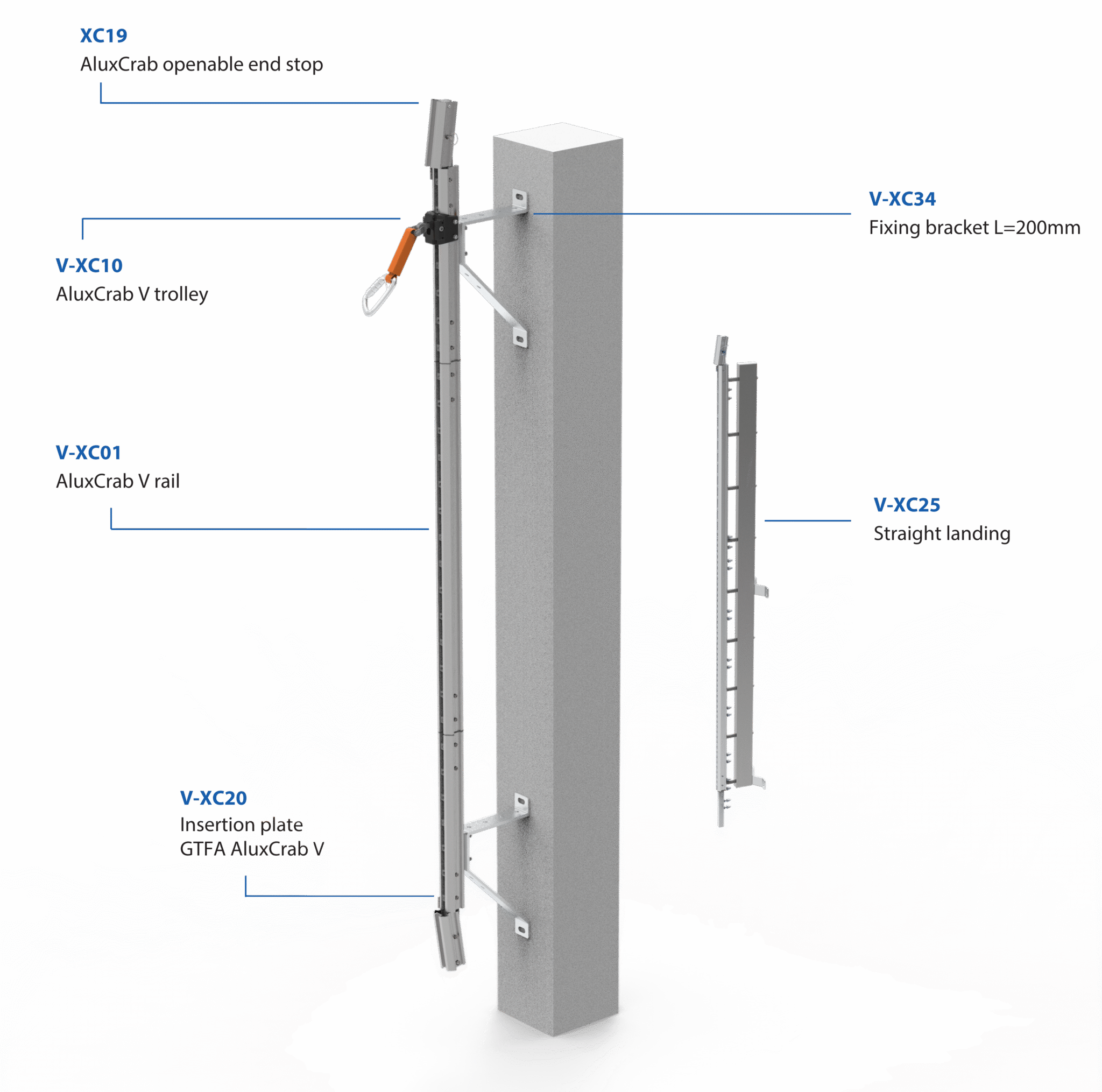 AluxCrab V guided type fall arrester on rigid line